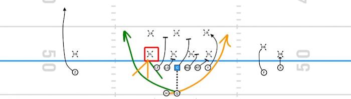 Images generated by GoArmy EDGE application.